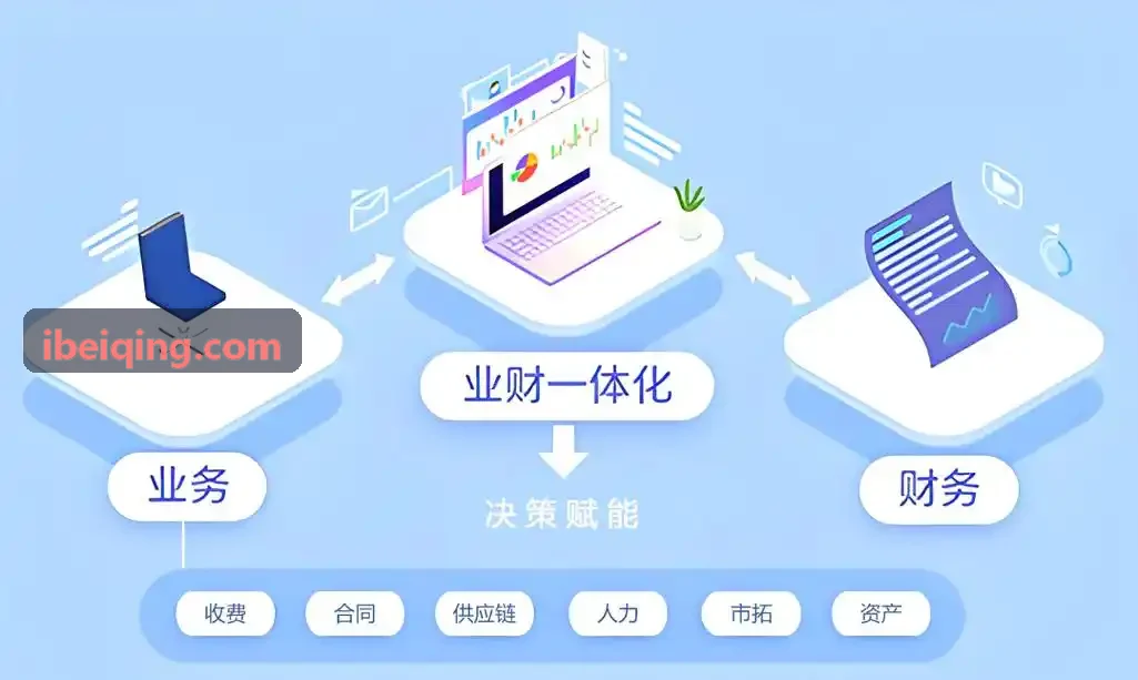 J9APP-车规级PAT算法落地